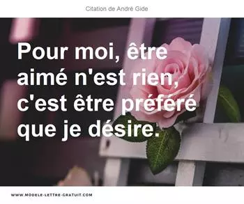 Citations André Gide