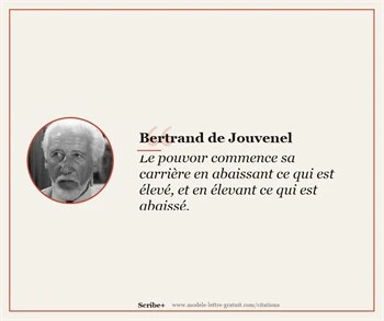 Citations Bertrand de Jouvenel