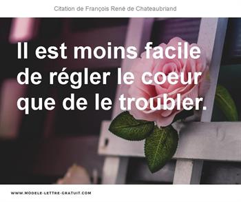 Citations François René de Chateaubriand