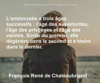 Citation de François René de Chateaubriand