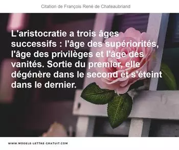 Citations François René de Chateaubriand
