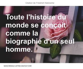 Citations Friedrich Nietzsche