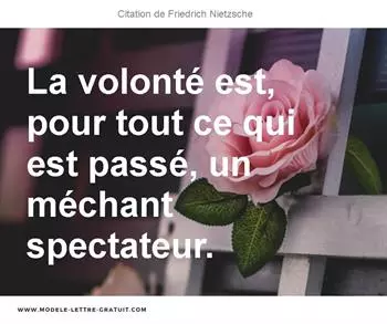 Citations Friedrich Nietzsche