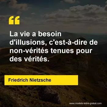 Citation Friedrich Nietzsche