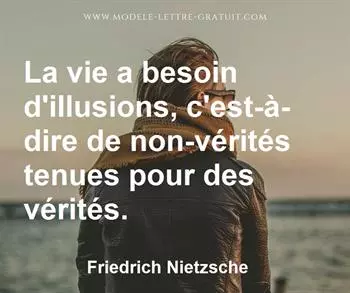 Citation de Friedrich Nietzsche