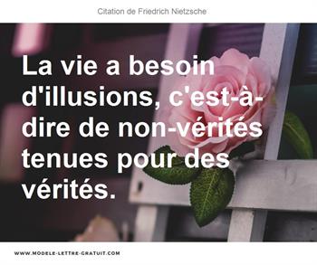 Citations Friedrich Nietzsche