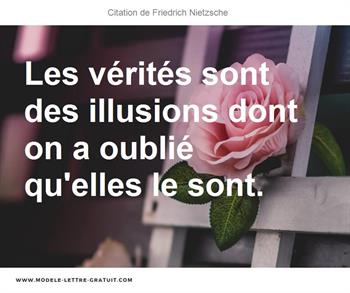 Citations Friedrich Nietzsche