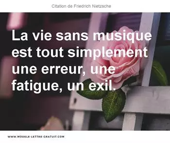 Citations Friedrich Nietzsche