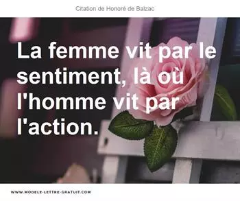 Citations Honoré de Balzac