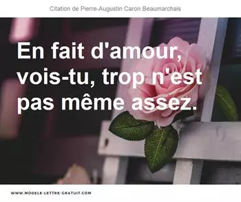 Citations Pierre-Augustin Caron Beaumarchais