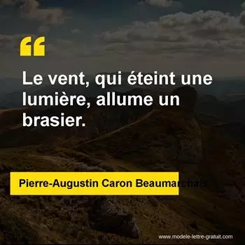 Citation Pierre-Augustin Caron Beaumarchais