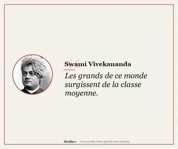 Citations Swami Vivekananda
