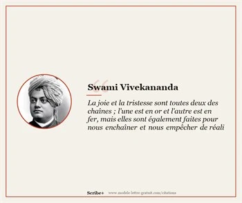 Citations Swami Vivekananda