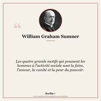 Citation William Graham Sumner
