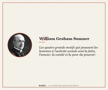 Citations William Graham Sumner