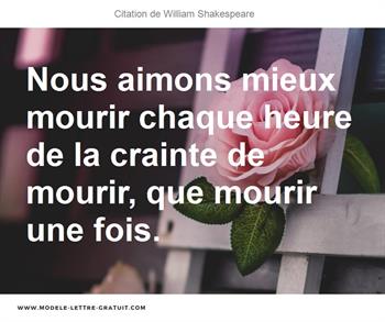 Citations William Shakespeare