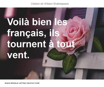 Citations William Shakespeare