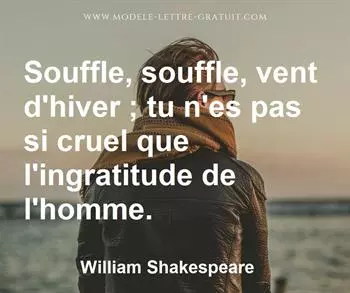 Citation de William Shakespeare