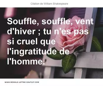 Citations William Shakespeare