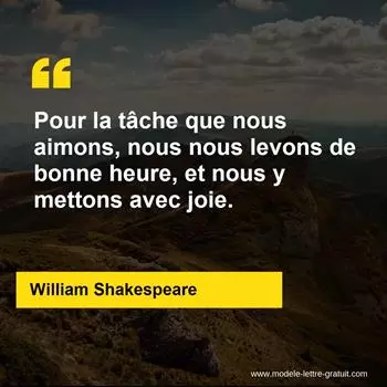 Citation William Shakespeare