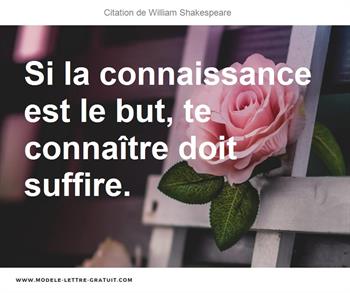 Citations William Shakespeare