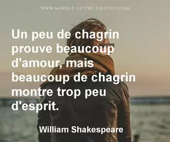 Citation de William Shakespeare