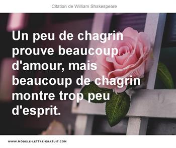 Citations William Shakespeare