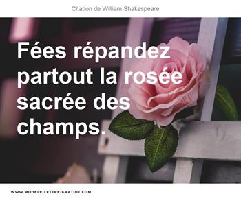 Citations William Shakespeare