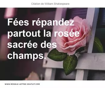 Citations William Shakespeare