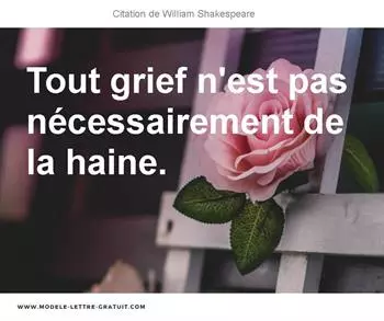 Citations William Shakespeare