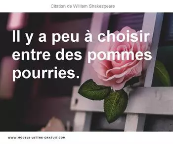 Citations William Shakespeare