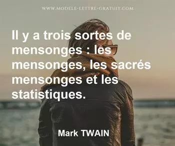 Citation de Mark TWAIN