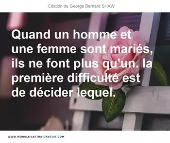 Citations George Bernard SHAW