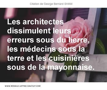 Citations George Bernard SHAW