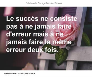 Citations George Bernard SHAW  