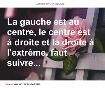 Citations Guy BEDOS