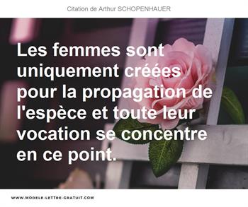 Citations Arthur SCHOPENHAUER