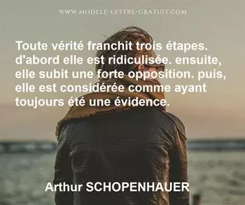 Citation de Arthur SCHOPENHAUER