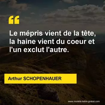 Citation Arthur SCHOPENHAUER