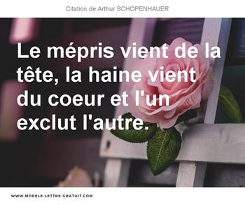 Citations Arthur SCHOPENHAUER