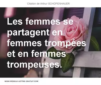 Citations Arthur SCHOPENHAUER