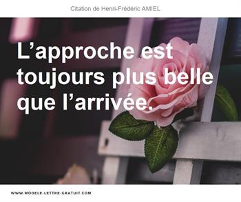 Citations Henri-Frédéric AMIEL