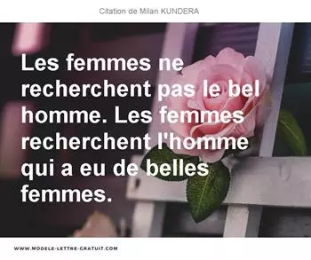Citations Milan KUNDERA