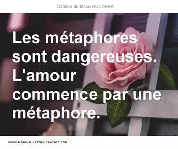 Citations Milan KUNDERA