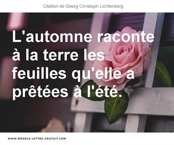 Citations Georg Christoph Lichtenberg