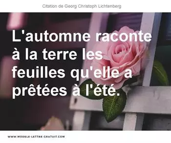 Citations Georg Christoph Lichtenberg