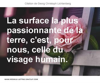 Citations Georg Christoph Lichtenberg
