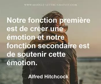 Citation de Alfred Hitchcock