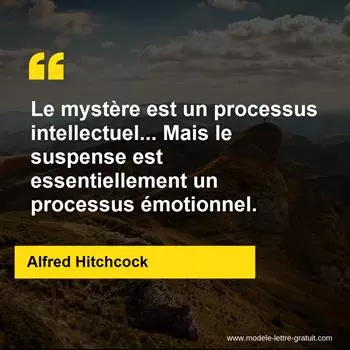 Citation Alfred Hitchcock
