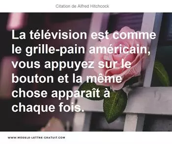 Citations Alfred Hitchcock